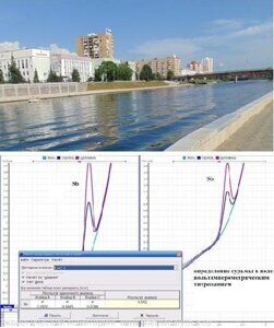 Химический анализ воды определение сурьмы
